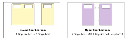 Possible bedroom layouts - kingsize double or twin beds